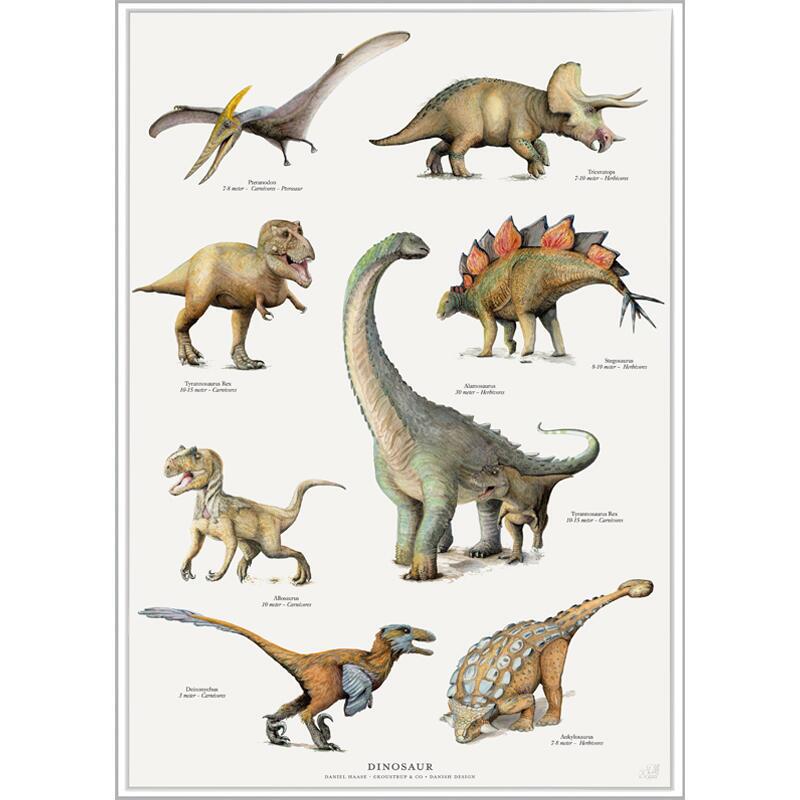 dinosaur plakat til drengeværelset