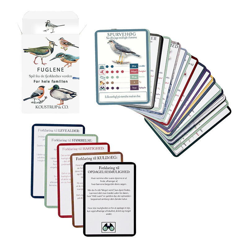 Spillekort med fugle
